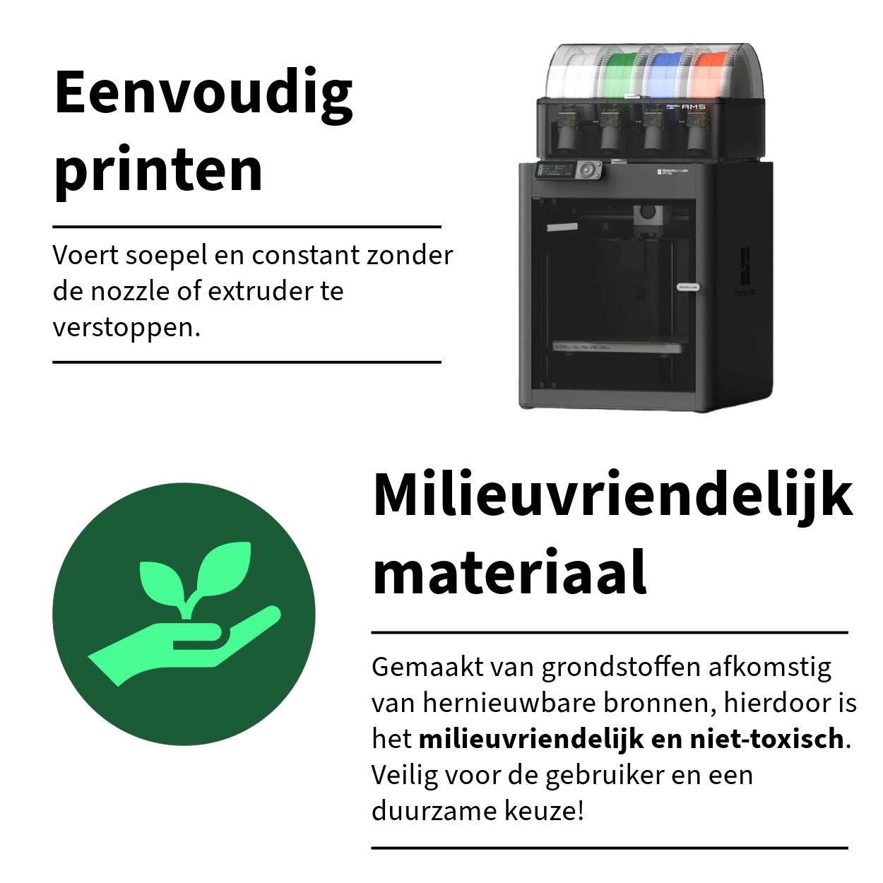 Zwart 3D Filament 1.75mm 1KG PLA