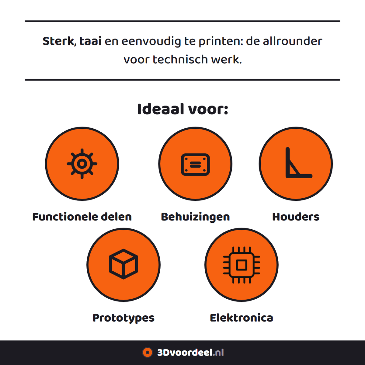 PETG is ideaal voor deze toepassingen