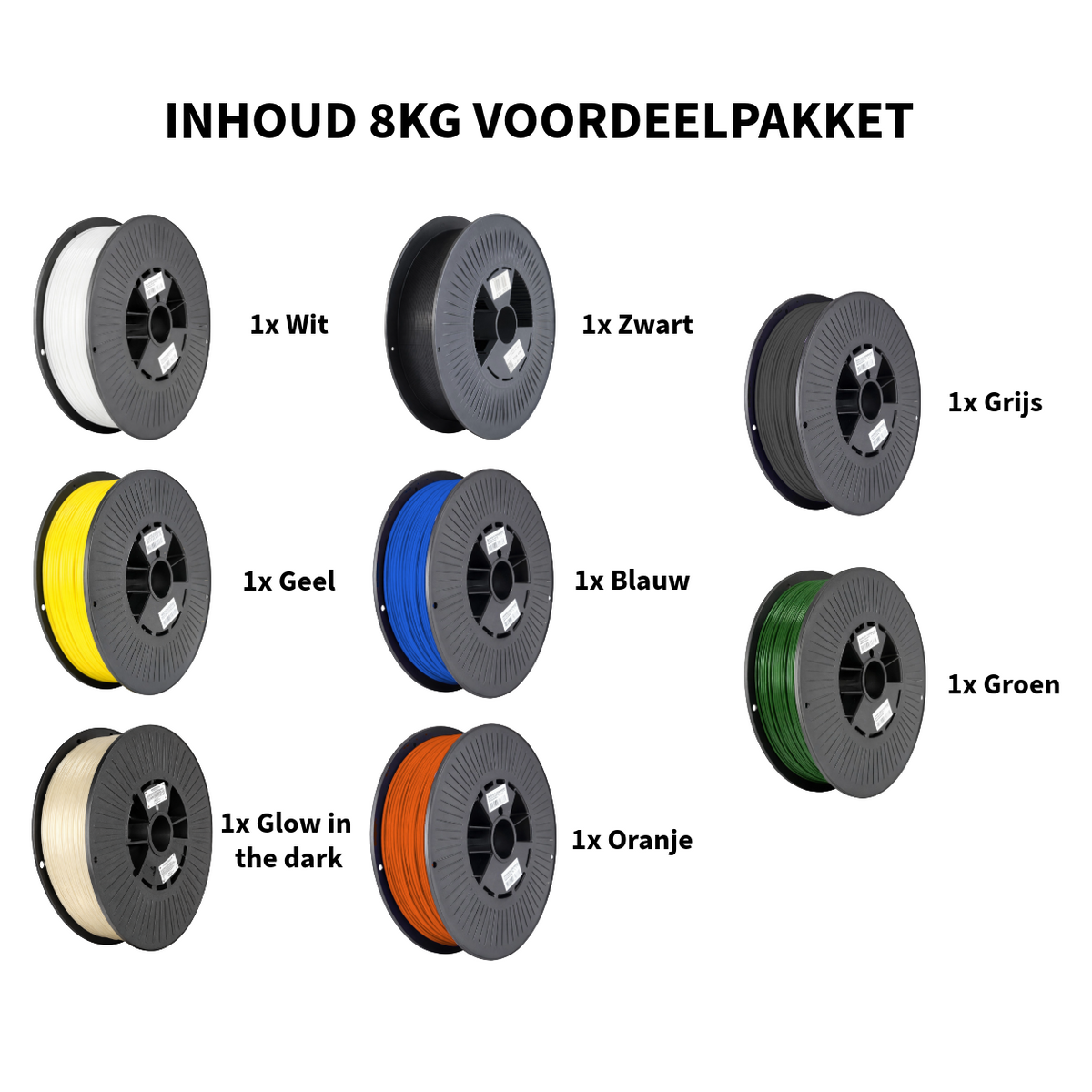 Overzicht van de rollen die in het voordeelpakket van 8 kilo zitten